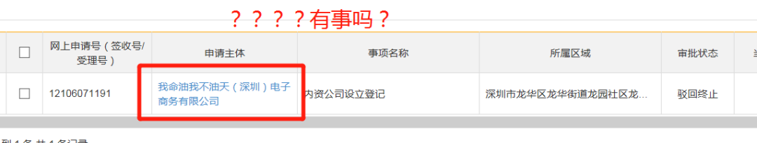注冊(cè)公司“我命油我不油天”公司被駁回！