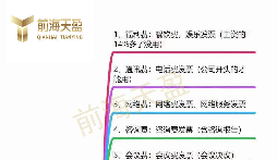什么是成本發(fā)票？成本發(fā)票有哪些？